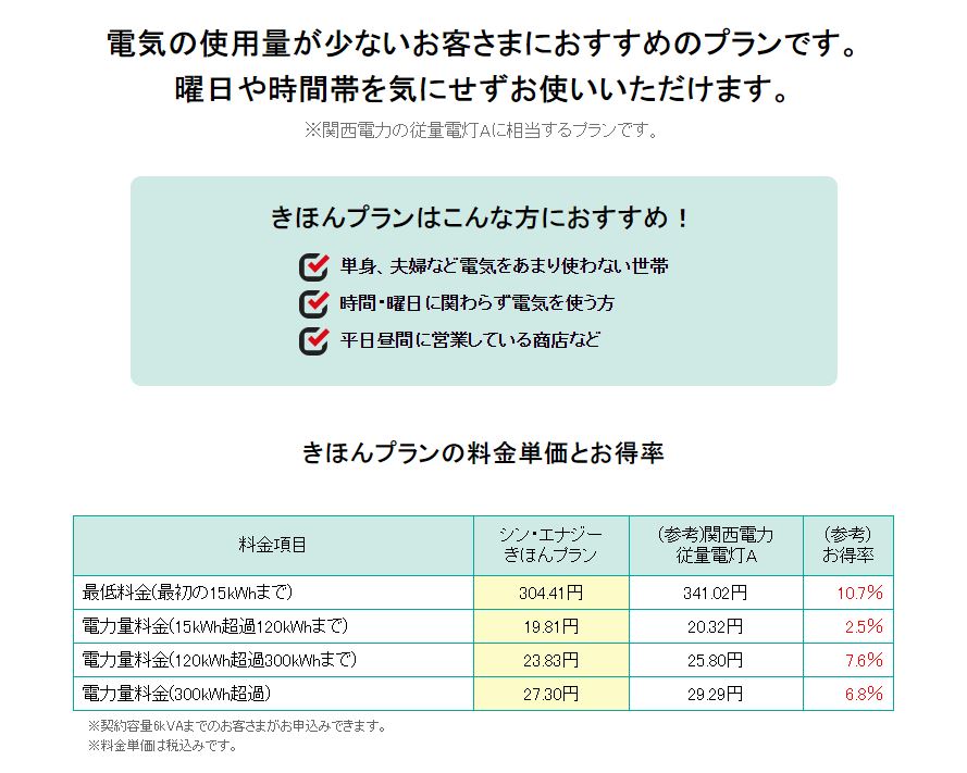 関西 電力 電気 料金