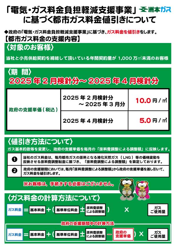 「電気・ガス料金負担軽減支援事業」に基づく都市ガス料金の値引きについて
