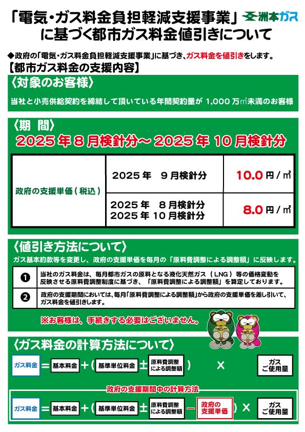 「電気・ガス料金負担軽減支援事業」に基づく都市ガス料金の値引きについて