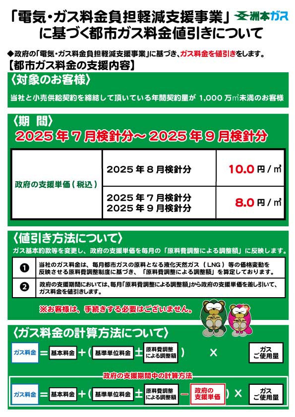「電気・ガス料金負担軽減支援事業」に基づく都市ガス料金の値引きについて